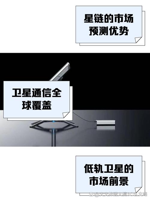 星链终端与星联信息 低轨卫星互联网如何重塑全球连接