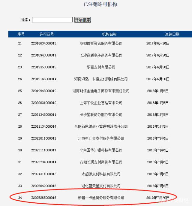 央行再次注销一张支付牌照!注销名单增至34家,还有一家未定